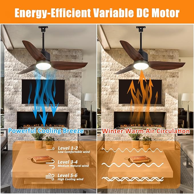 Depuley Outdoor Ceiling Fan with Light: 42 Inch Waterproof Gazebo Fans with Lights Outdoor Hanging - Plug in Remote App Control for Patio Indoor Farmhouse Porch - 6 Speed Reversible DC Motor Walnut