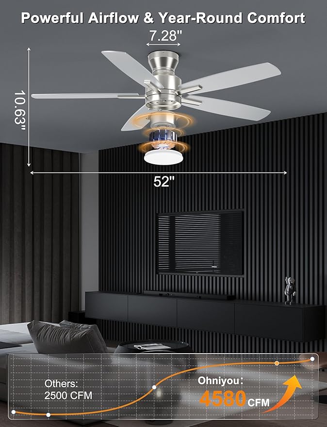 Ohniyou Ceiling Fans with Lights, 52'' Low Profile Ceiling Fan with Light and Remote/APP Control, Modern Flush Mount Ceiling Fan for Indoor Bedroom Living Room, Dimmable, Quiet DC Motor, Silver