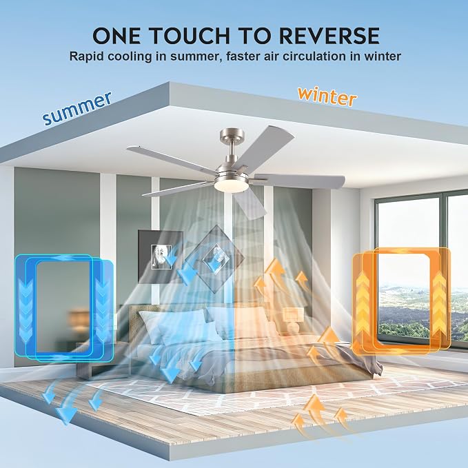 JSAITEE Ceiling Fans with Lights, 52 Inch Low Profile Modern Fan with Light and Remote Control, DC Reversible Motor, Noiseless,3CCT,Dimmable, Nickel 6 Speeds Fan Light for Bedroom Living room