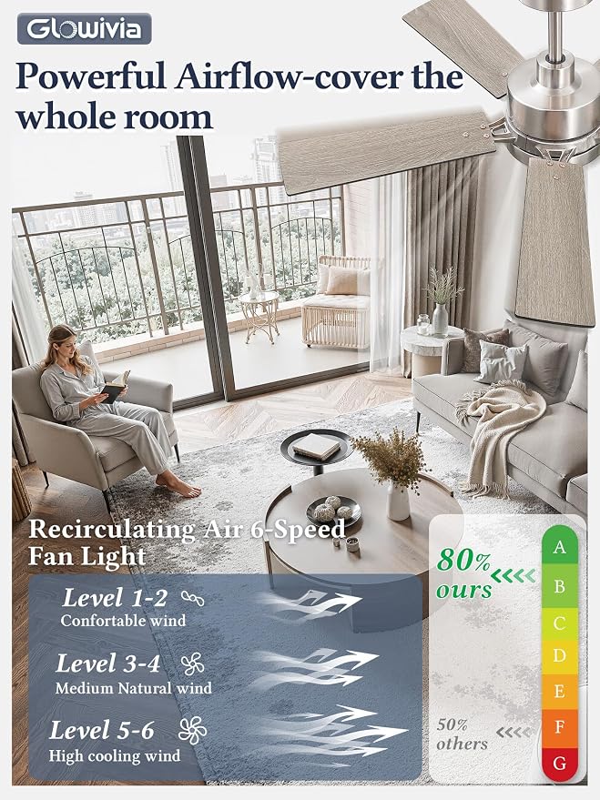 42 Inch Ceiling Fan with Lights and Remote, Smart APP Control, Dimmable with All-Setting Memory, Quiet DC Motor Reversible Blades, Damp Rated Modern Ceiling Fan for Bedroom Patio Living Room