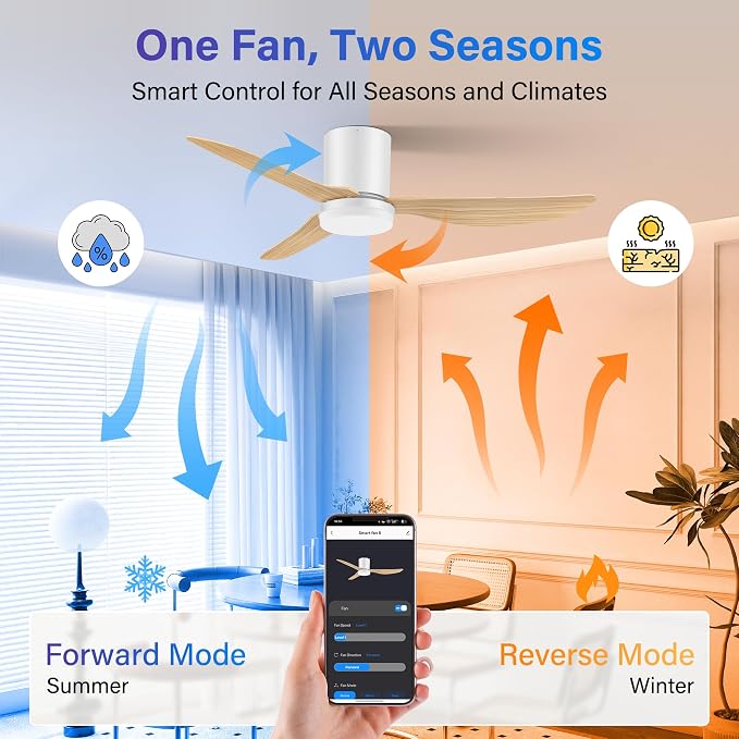 42 Inch Smart Ceiling Fans with Lights Remote,Low Profile Ceiling Fan Control with WIFI Voice Alexa App,Modern Flush Mount Fan for Small Bedroom,Patio,Porch,Outdoor Indoor,White& Wood,Quiet DC Motor