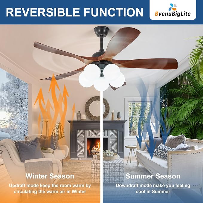 Ceiling Fans with Lights and Remote: 46-Inch Ceiling Fan 5 Blades Bubble Low Profile Outdoor - Walnut Ceiling Fans with Remote Control Quiet Reversible DC Motor for Living Room