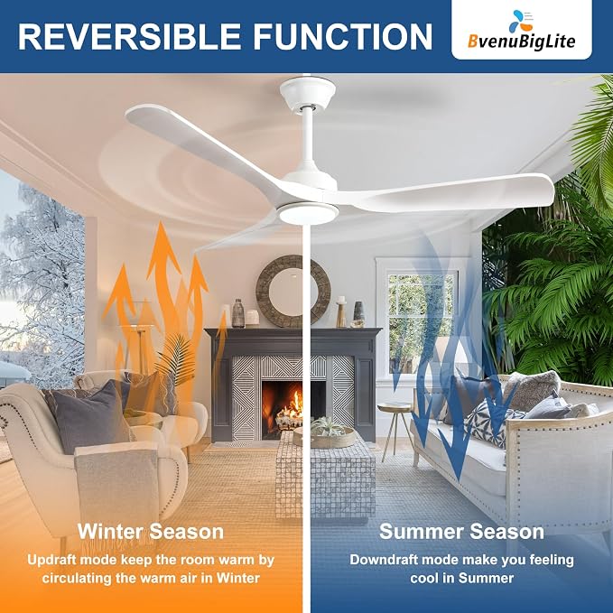 Outdoor Ceiling Fan with Light: 52 Inch 3 Blade Outdoor Fans for Patios - Modern White Ceiling Fan with Dimmable Light Remote APP Control Ultra Quiet Reversible DC Motor Timer