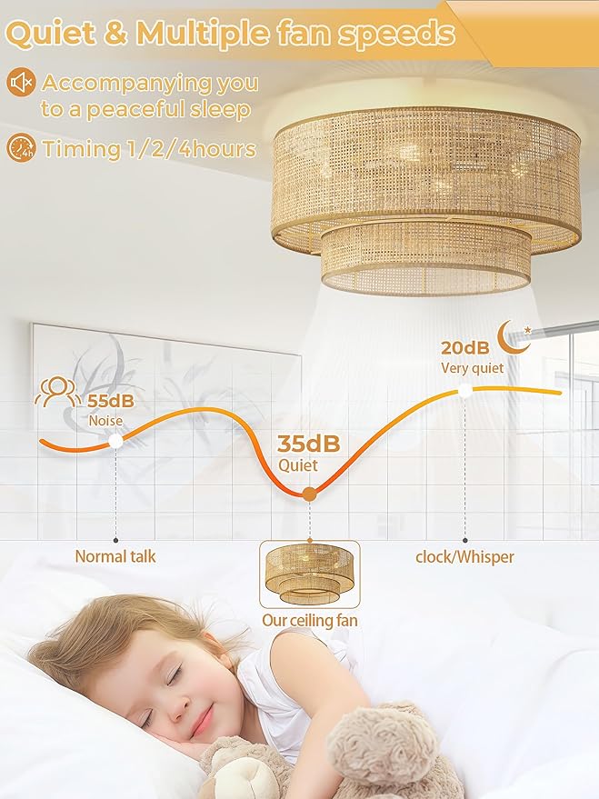 Boho Caged Ceiling Fans with Lights,Rattan Fandelier Ceiling Fans with Lights and Remote Control, Coastal Enclosed Flush Mount with Reversible 6 Speeds for Bedroom Dining Room Kitchen