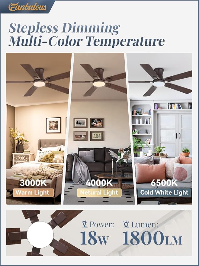 Fanbulous 52 inch ceiling fan with light, Low Profile Ceiling Fan with Light, App&Remote Control, Dimmable LED Light, Flush Mount Ceiling Fan for Indoor Bedroom Living Room, Qiuet DC Motor