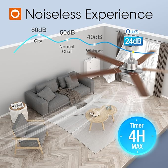 addlon Ceiling Fans with Lights, 60 inch Silver Ceiling fan with Light and Remote Control, Reversible, 3CCT, Dimmable, Noiseless, Outdoor Ceiling Fans for Patios, living room, Indoor/Outdoor Use