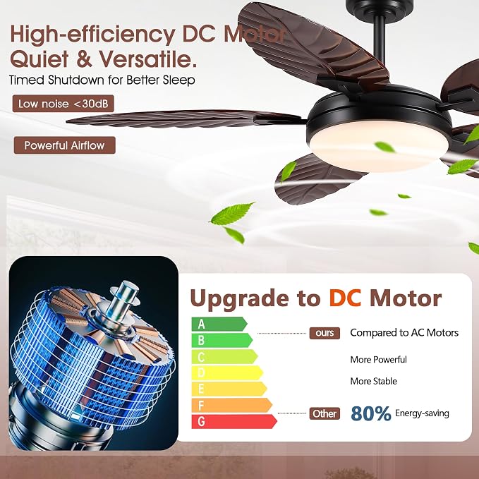 GJeg Tropical Ceiling Fans with Lights and Remote,52Inch Outdoor Palm Leaf Ceiling Fan for Patios Porch Bedroom, Dimmable LED Light, 6 Speeds, Reversible,Dark Brown