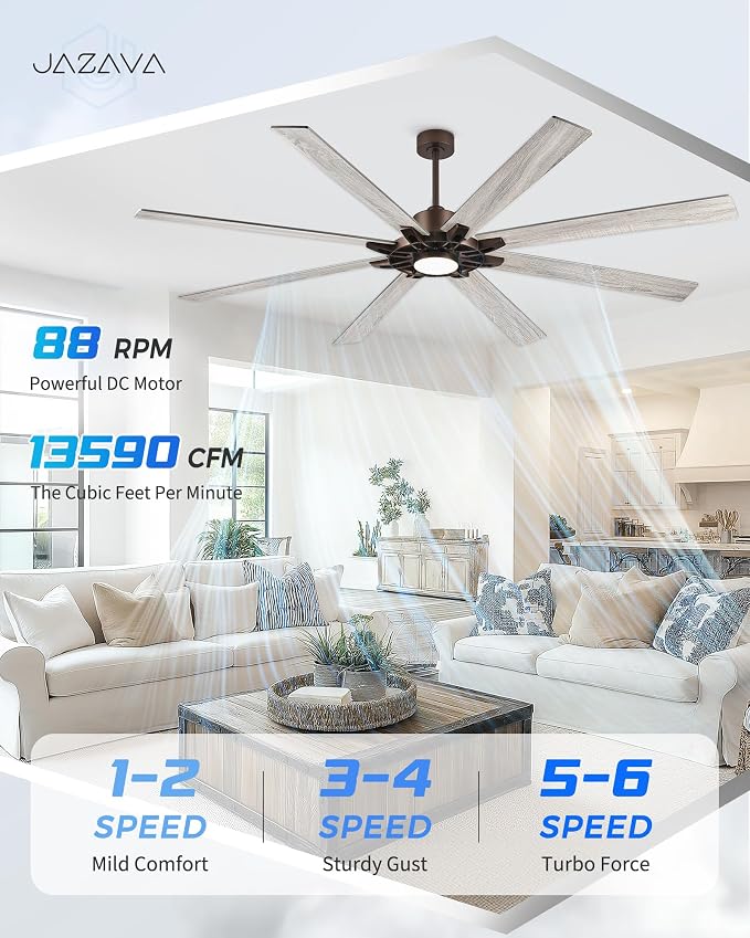 84 Inch Ceiling Fan with Light,Large Outdoor Ceiling Fan for High Ceilings,Smart Ceiling Fan Compatible with Alexa,Modern Oil Rubbed Bronze Ceiling Fan with Dual Finish 8 Blades, ZCCF05ORB-84
