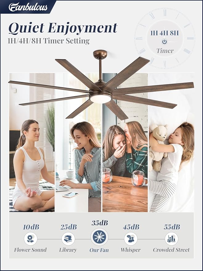 Fanbulous Ceiling Fans with Lights, 72 inch Large Ceiling Fan with Light and Remote, Outdoor Bronze Ceiling Fan for Living Room Patio, 6 Speeds, Reversible Quiet DC Motor, 3 CCT, Bi-color 8 Blades