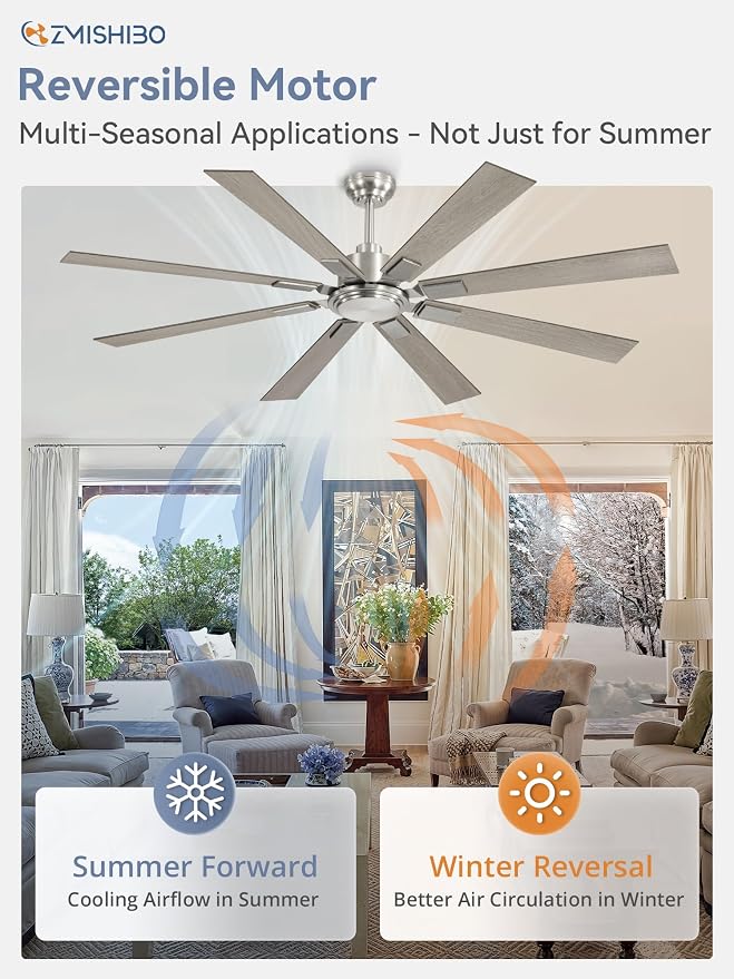 65 Inch Brushed Nickel Modern Ceiling Fan No Light with Remote, Outdoor Ceiling Fans Without Light with Quiet Reversible DC Motor, 6 Speeds, 8 Blades Large Ceiling Fan for Patios, Living Room, Garage