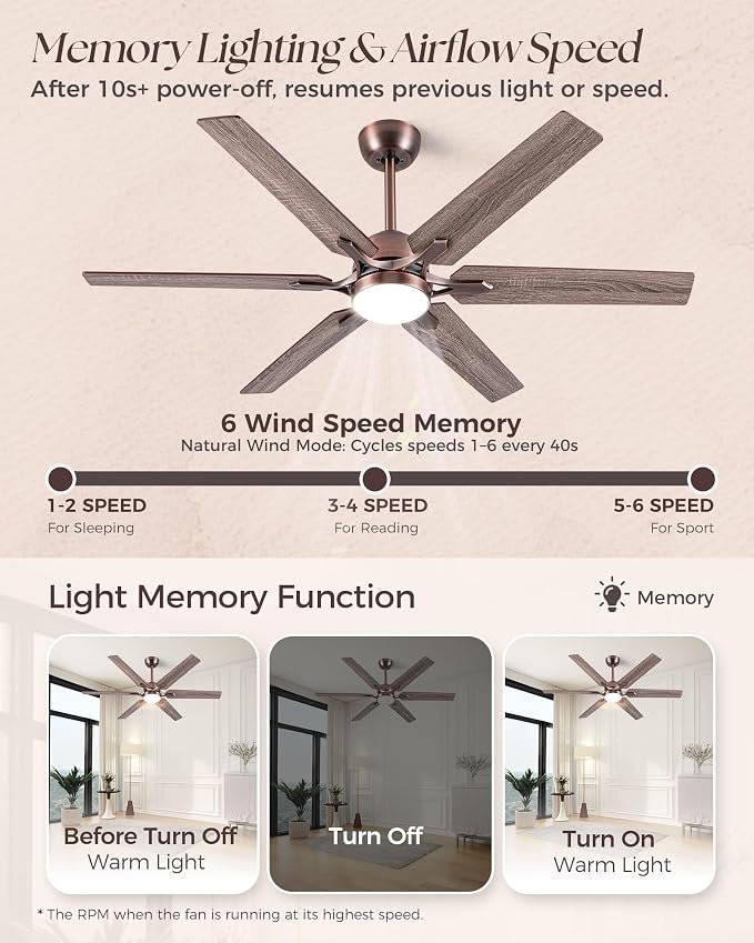 52 Inch Smart Ceiling Fan with Alexa APP,Oil Rubbed Bronze Indoor Ceiling Fan with Light,6 Speed,3CCT,Dual Finish 6 Blades,Quiet DC Motor Outdoor Fan for Patio or Bedroom