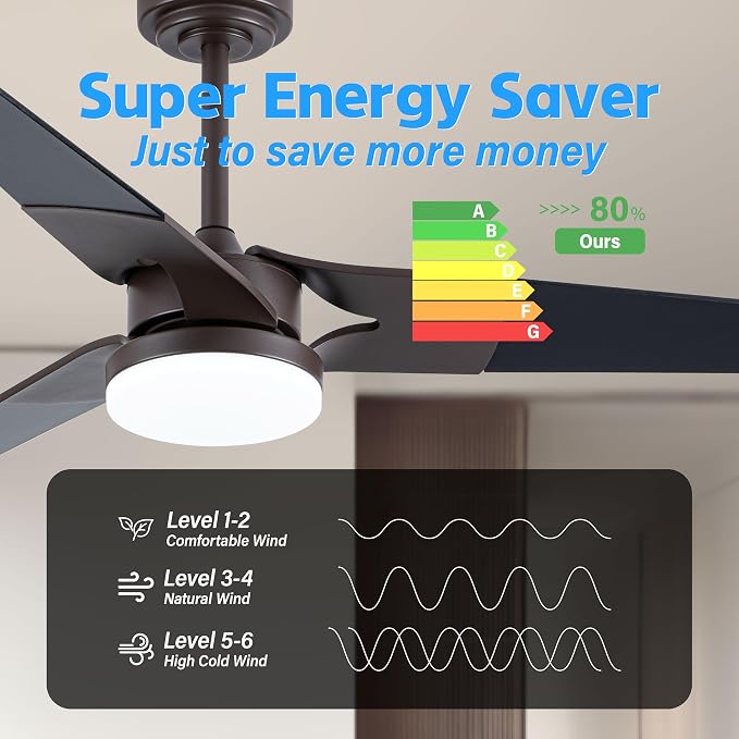 Ceiling Fan with Lights and Remote, 3 Blade App Control Timer Reversible Stepless Brightness and Color Temperature Outdoor Wood Ceiling Fan with Lights (Brown, 52 Inch)