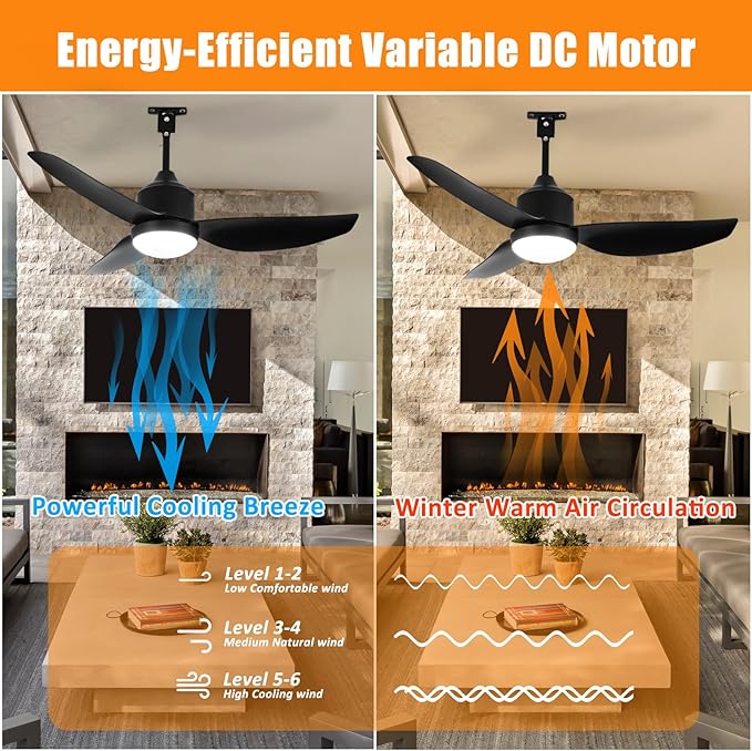Depuley Outdoor Ceiling Fan with Light: 42 Inch Black Waterproof Gazebo Fans with Lights Outdoor Hanging - Plug in Remote App Control for Patios Indoor Farmhouse Porch - 6 Speed Reversible DC Motor