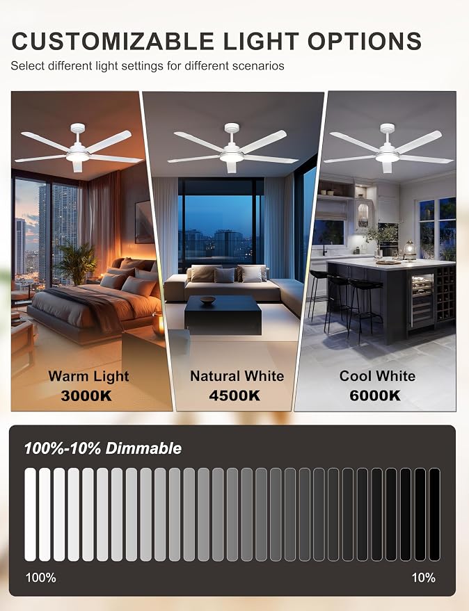 Ohniyou 60'' Industrial Ceiling Fan with Light for Patio, Porch, White | 6800 CFM Airflow, 35dB DC Motor, 5 Aluminum Blades, 3CCT Dimming, Remote/APP Control, Covered Outdoor Metal Fan
