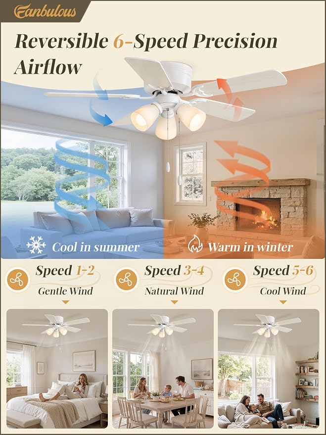 Fanbulous 44" White Flush Mount Ceiling Fan with Light & Remote, DC Motor | Shatterproof PP Shades, Pull Chain Control, Low Profile for Bedroom, Living Room, Kitchen