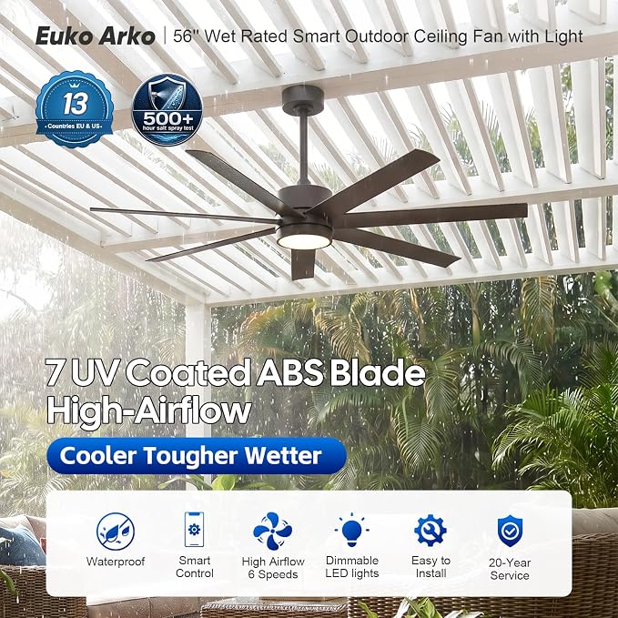 56 Inch Wet-Rated Outdoor Ceiling Fan with light, All-Weather Waterproof 7 UV-Proof Blades, Smart Alexa/App/Remote Control, High Airflow ETL Listed Quiet DC Motor, for Exterior Pergola, Patios, Gazebo
