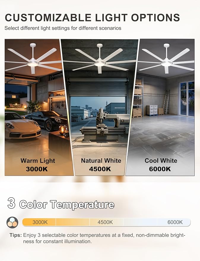 Ohniyou 84'' Industrial Ceiling Fan with Light for Shop, Garage, White | 11000 CFM Airflow, 7 Aluminum Blades, 3CCT, Remote/APP Control, 6 Speeds, Reverse Mode, Large Commercial Metal Fan for Gym