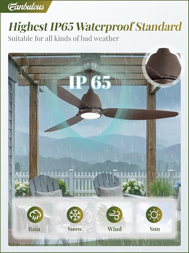 Fanbulous 52" Outdoor Ceiling Fan with Light, IP65 Waterproof Wet Rated, Plug in Gazebo Fan with 10FT Cord, Smart APP & Remote, 6-Speed Reversible DC Motor, 3CCT Dimmable LED for Patio Porch(Bronze)