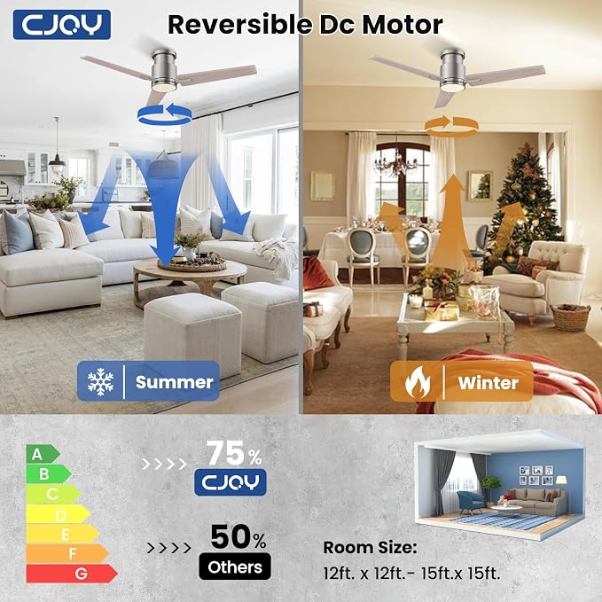 CJOY Ceiling Fans with Lights, 52 Inch Flush Mount Indoor Ceiling Fan with Light and Remote, Low Profile, LED Dimmable DC Reversible Modern Ceiling Fan for Bedroom（Brushed Nickel）