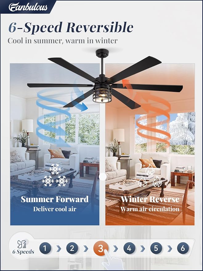 Fanbulous 72 Inch Large Farmhouse Ceiling Fan with Light & Remote,Black | Powerful 6-Speed Reversible DC Motor, Industrial 6 Dual Finish Blades, Ideal for Living Room, Bedroom, Patio, Garage