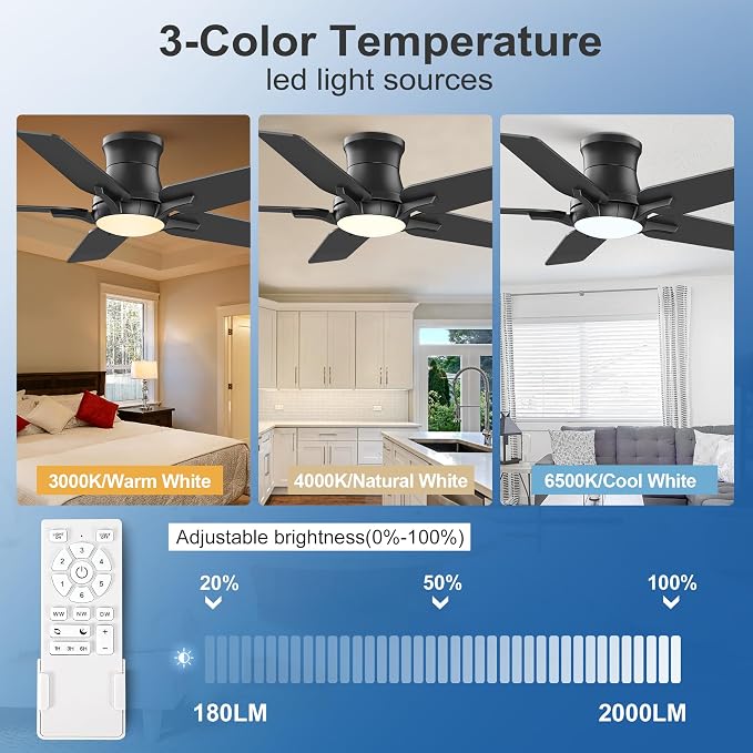 POCHFAN 42 Inch Black Ceiling Fans with Lights and Remote, Flush Mount Low Profile Ceiling Fan for Bedroom, Living Room, Patio, Dimmable 6 Speeds Noiseless Reversible, ETL Listed