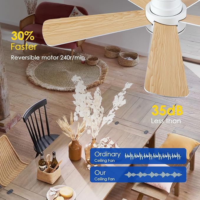 Hounberi 46 Inch Flush Mount Ceiling Fan with Lights and Remote, Modern Quiet DC Motor Low Profile Ceiling Fan for Low Ceilings, 5 Reversible Blades, 6 Speeds Dimmable, Indoor Outdoor Bedroom, White