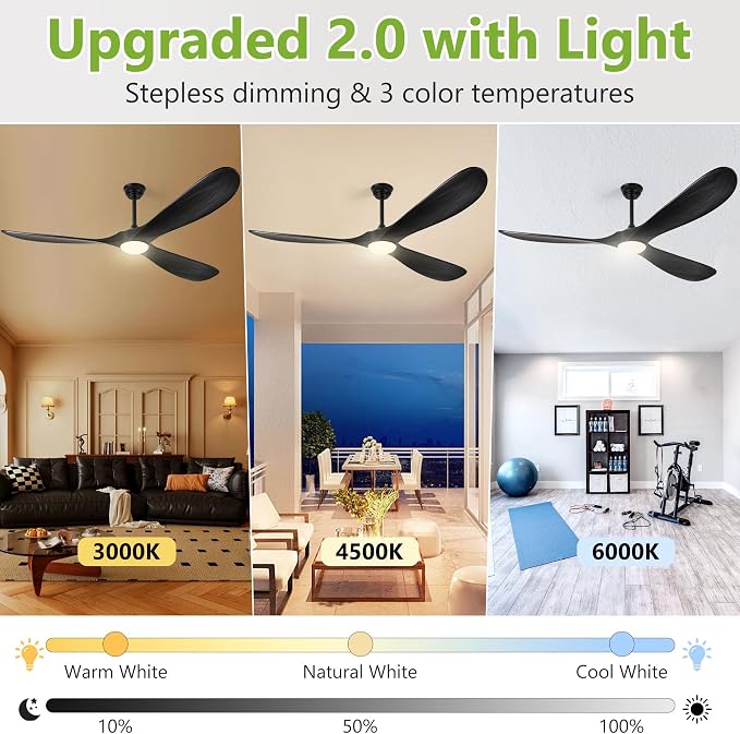 Haipeel 72 Inch Wood Ceiling Fans with Lights and Remote Control, Outdoor Ceiling Fan with Light Solid Wood Modern Black Large Ceiling Fans Propeller Indoor Patios Garage Bedroom High cfm, Matte Black
