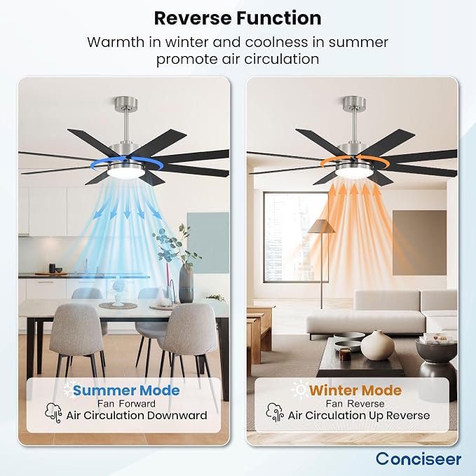 72 Inch Ceiling Fans with Lights and Remote, Dual Color 8 Blades, Living Room Office Library Cafe Indoor Outdoor Industrial, 3CCT Dimmable, 6 Speed Reversible Quiet DC Motor, Sand-nickel/Wood Grain