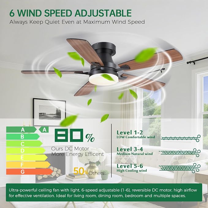 Ceiling Fans with Lights, 48 Inch Ceiling Fan with Light And Remote/APP,Low Profile Ceiling Fan with Light,DC Reversible,6 Speed Noiseless LED Ceiling Fan,Brown Small Ceiling Fan for Bedroom