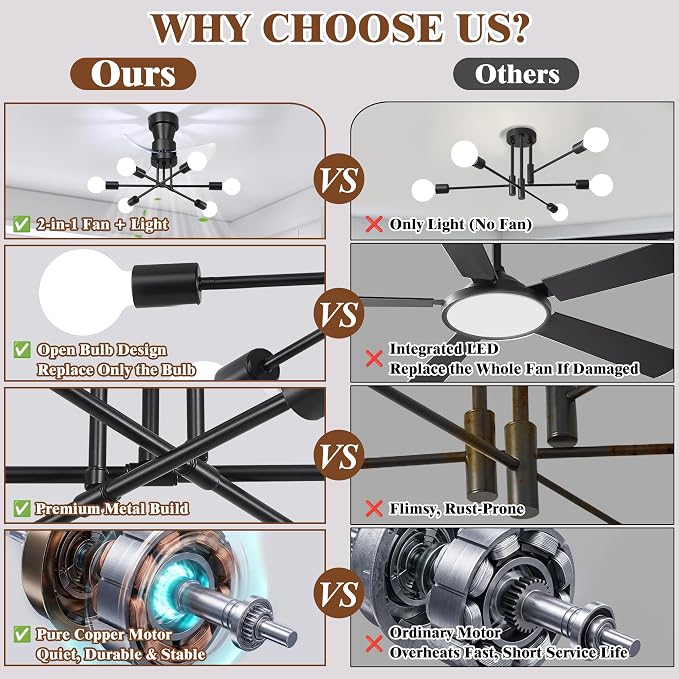 VbiTmn 21.2 Inch Flush Mount Sputnik Ceiling Fan with Lights, 6-Light Black Modern Fandelier, Low Profile Quiet DC Reversible, 6 Speed Remote Control, E26 Base for Bedroom Dining Room