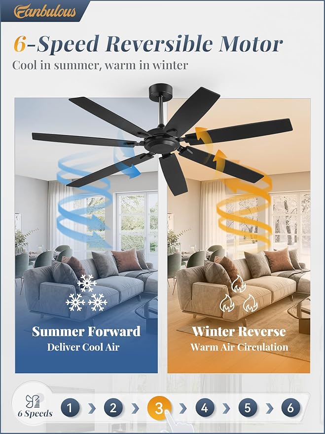 Fanbulous 62 Inch Ceiling Fan No Light, 6-Speed Quiet DC Motor with Remote | Durable Metal Housing, Whisper-Quiet DC Motor, Powerful 62" Airflow, 6-Speed Remote, Reversible, Timer, Indoor/Outdoor