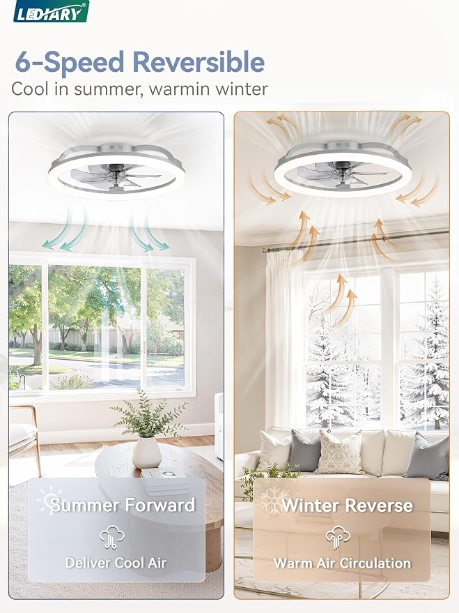 LEDIARY 23 Inch Ceiling Fans with Lights and Remote for Bedroom, Grey | Low Profile Flush Mount Ceiling Fan, Dimmable Modern Fan Light (3000K-6000K), 6 Speed, Reversible, APP & Remote Control