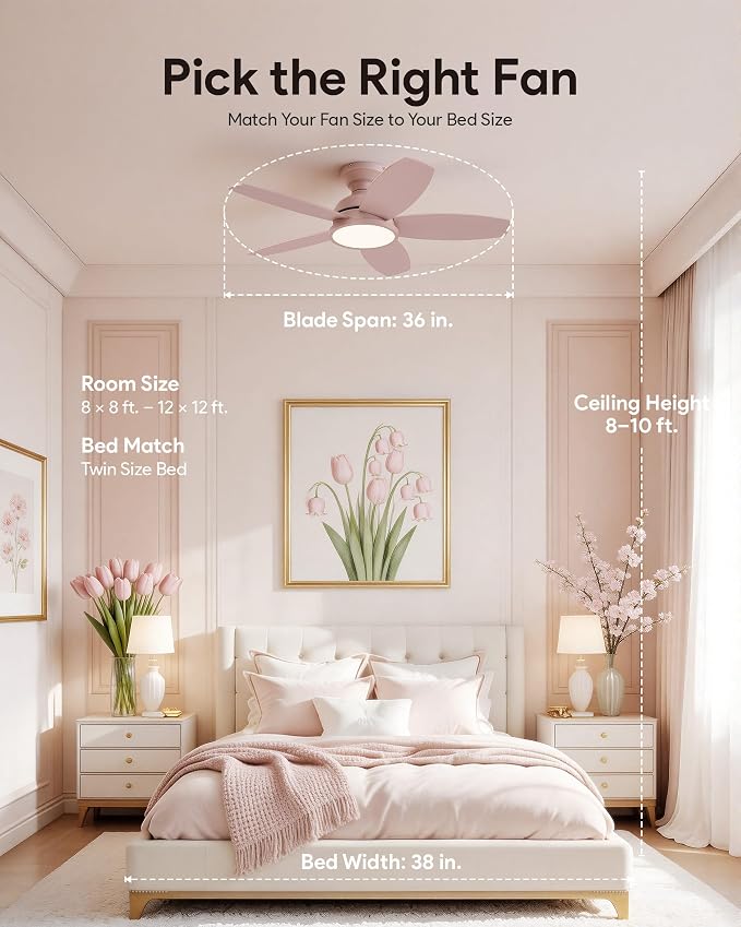 VONLUCE Ceiling Fans with Lights, 36 Inch Ceiling Fan and Remote, Full-spectrum LED Light, 3CCT, 6-Speeds Noiseless Reversible DC Motor, Modern Ceiling Fan for Bedroom Living Room Farmhouse, Pink