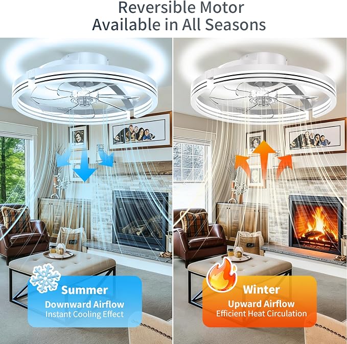 Ceiling Fans with Lights and Remote, 20" Low Profile Flush Mount Ceiling Fan, 3000-6500K Dimmable LED Fandelier, 6 Quiet Speeds for Bedroom