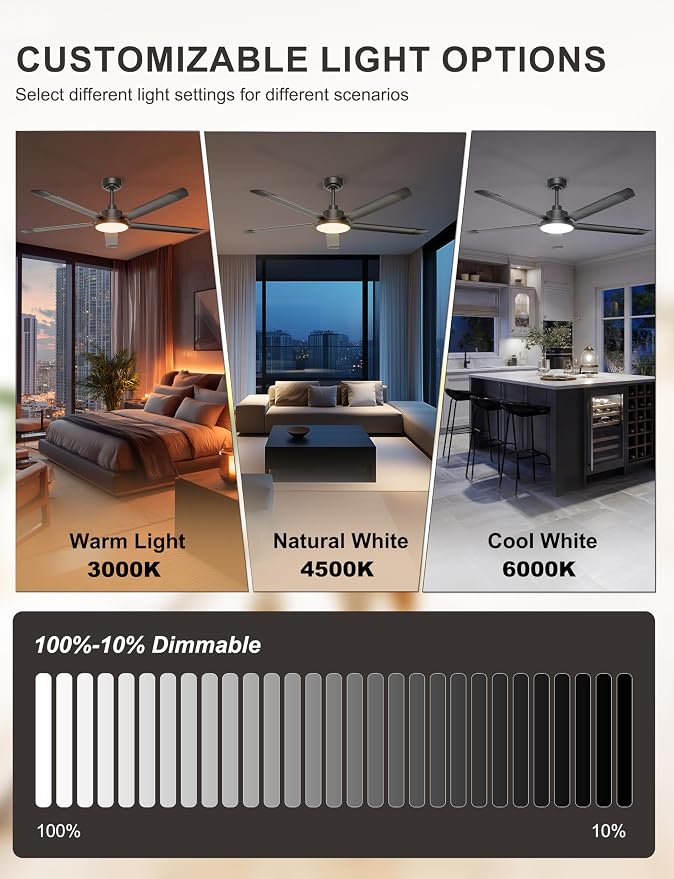Ohniyou 60'' Ceiling Fan with Lights, Industrial Ceiling Fan with 5 Aluminum Blades, App/Remote Controlled, Dimmable, for Outdoor Patio, Garage, Black