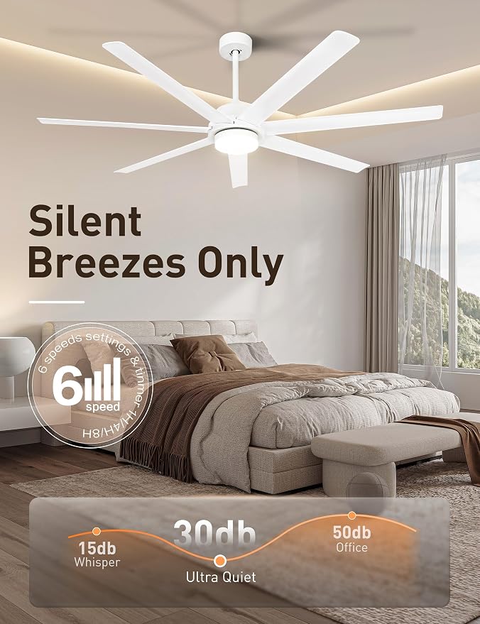 Minislak 62 inch Smart White Ceiling Fan with Light and Compatible with Alexa,6 Speed,3CCT,Quiet DC motor Indoor Oudoor Ceiling Fan for Living room or Patio