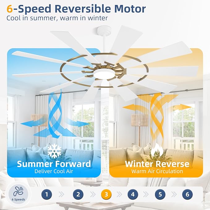 WINGBO 84" Windmill Ceiling Fan with Lights, 3 Downrod, 6-Speed Reversible DC Motor, 3CCT, 10 Blade Indoor Farmhouse DC Ceiling Fans for Kitchen Bedroom Living Room Patio, Aged Brass and White