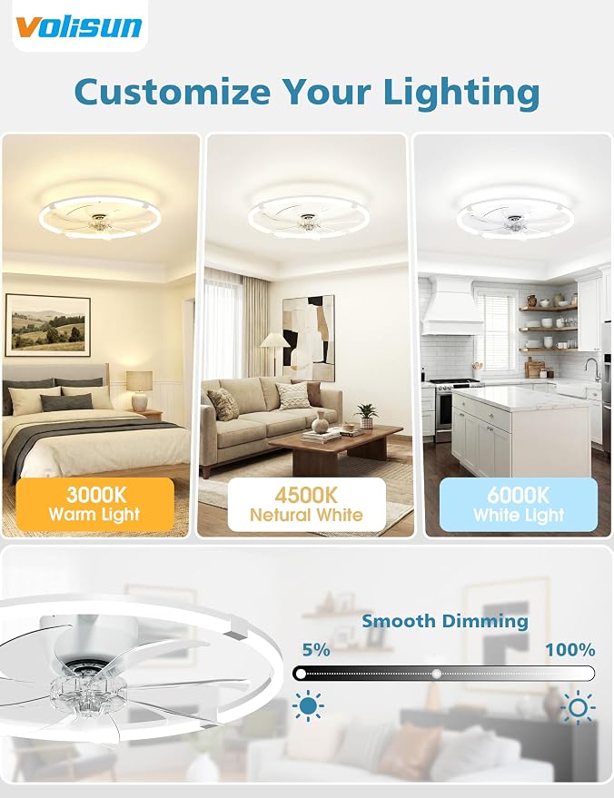 VOLISUN Low Profile Ceiling Fan with Lights and Remote, 23.6in Bladeless Ceiling Fans with Light Flush Mount, Dimmable Modern LED Fan Light, White Fandelier Ceiling Fans for Bedroom,Living Room