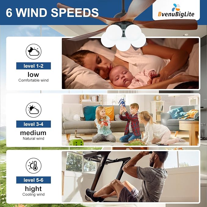 Ceiling Fans with Lights and Remote: 46-Inch Ceiling Fan 5 Blades Bubble Low Profile Outdoor - Walnut Ceiling Fans with Remote Control Quiet Reversible DC Motor for Living Room