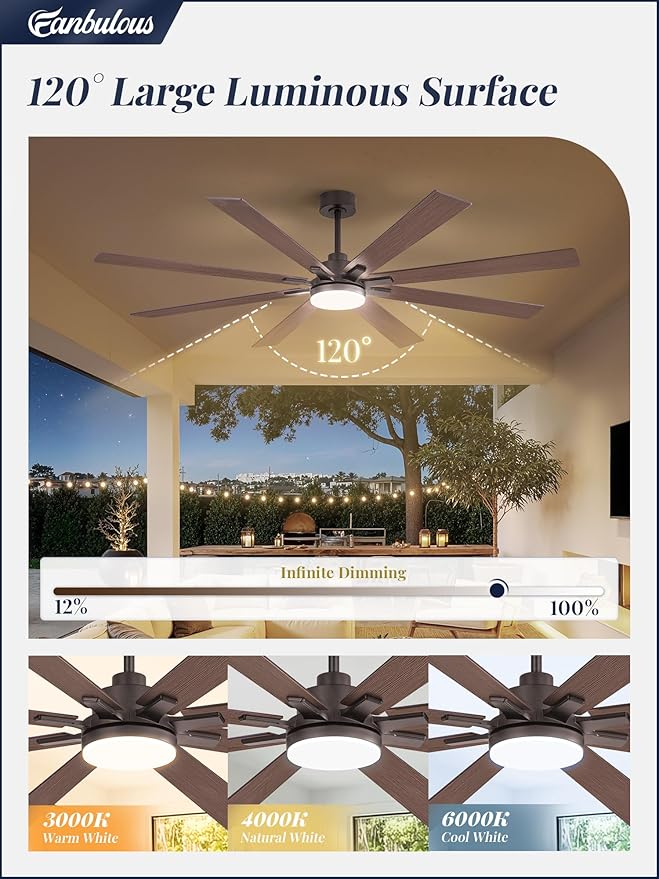 72 Inch Ceiling Fans with Lights and Remote, Dual-Sided Reversible Blades for Versatile Décor, Quiet DC Motor, 120° Wide-Angle Customized Brightness & 3CCT, Damp Rated for Indoor/Outdoor Use
