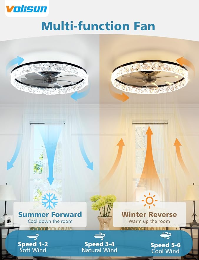 VOLISUN Low Profile Ceiling Fan with Lights and Remote, No Assembly, 20in Modern Ceiling Fans Flush Mount, 3000K-6500K Dimmable Bladeless LED Fan Light, Black Fandelier Ceiling Fans for Bedroom