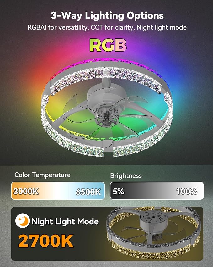 RGB Low Profile Ceiling Fan with Lights, Ceiling Fans with Lights and Remote, 3000-6500K Dimmable Modern Flush Mount LED Fan Lights, 6 Wind Speeds Ceiling Fans for Bedroom(White-Cream)