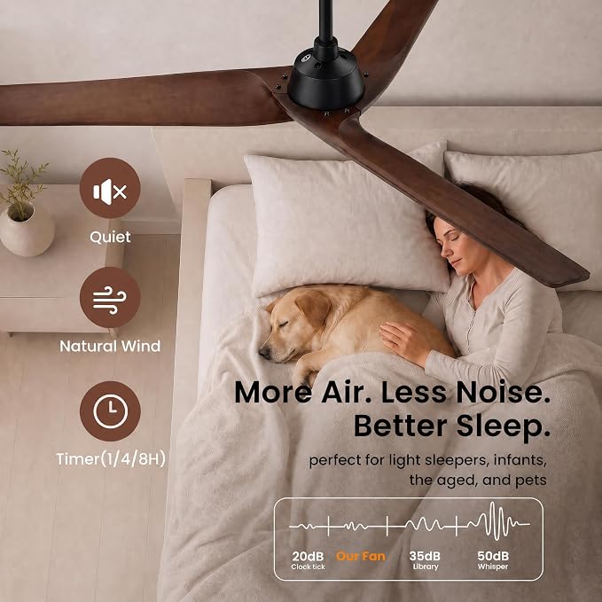 Skylike 52in Modern Wood Ceiling Fan No Light with Remote for Bedroom-Dark | Real Wood Blades, Quiet DC Motor,Reversible,Beep-Off Function,6 Speeds,3 Timers,6" downrod,Indoor and Outdoor