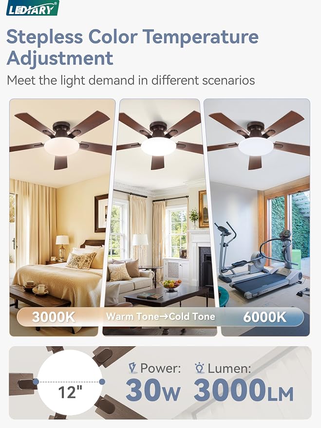 52 Inch Ceiling Fan with Lights and Remote, 30W 12" LED Panel Flush Mount Ceiling Fan, 6-Speed Quiet DC Motor Modern Low Profile Ceiling Fan with Reversible Blades for Bedroom, Living Room, Patio