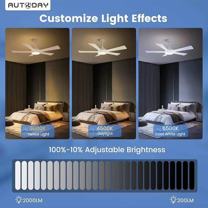 Ceiling Fans with Lights and Remote/App Control: 52 Inch White Ceiling Fan with Light, Quiet Reversible DC Motor, Dimmable Tri-Color LED, Modern Ceiling Fan for Bedroom/Patio, Indoor/Outdoor