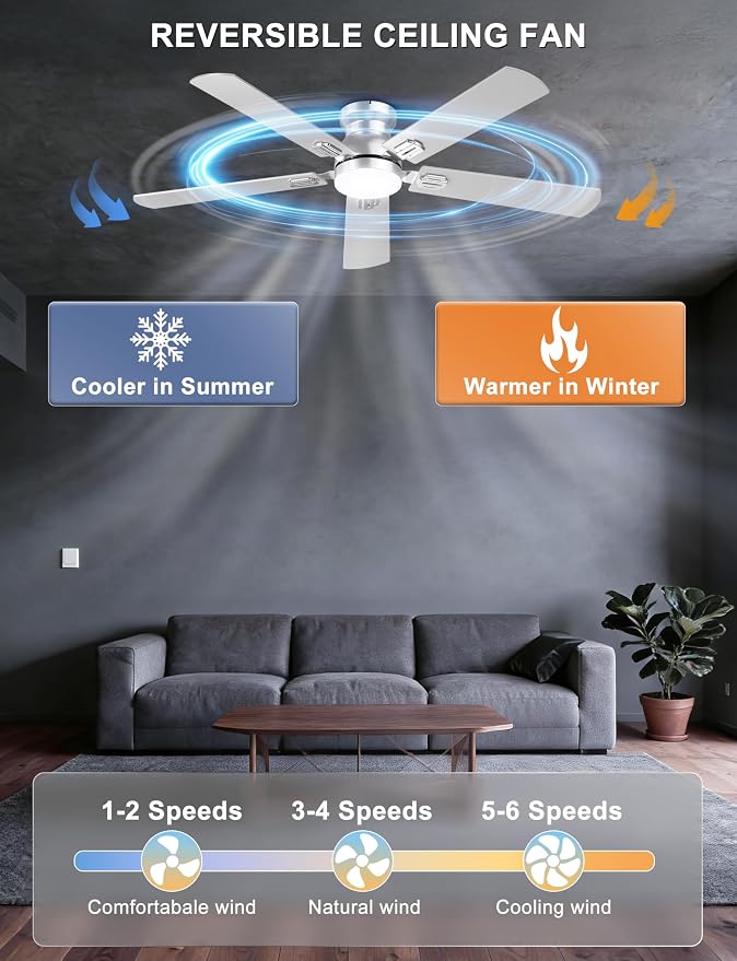 Ohniyou Ceiling Fans with Lights, 52 Inch Low Profile Ceiling Fan with Light and Remote/APP Control, Flush Mount, Dimmable, Quiet DC Motor, Silver Ceiling Fan for Bedroom, Living Room