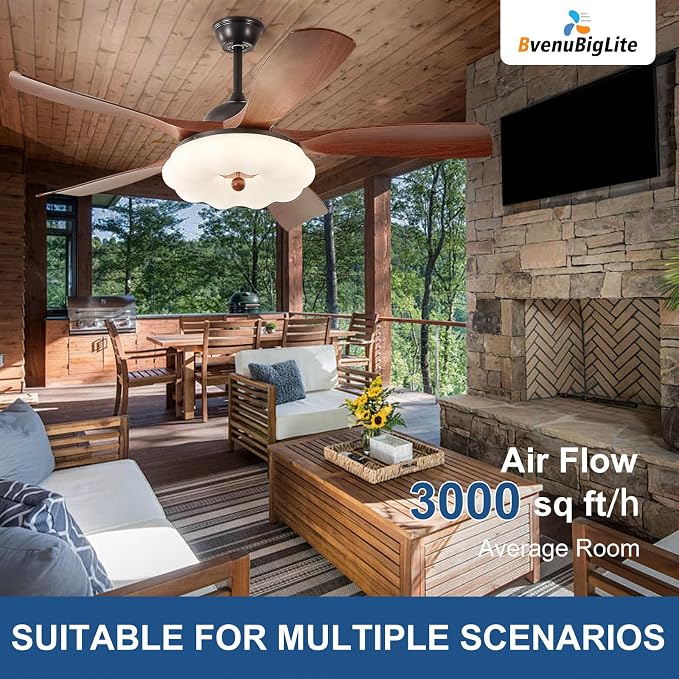 Ceiling Fans with Lights and Remote: 46-Inch Ceiling Fan 5 Blades Cloud Low Profile Outdoor - Walnut Ceiling Fans with Remote Control Quiet Reversible DC Motor for Living Room