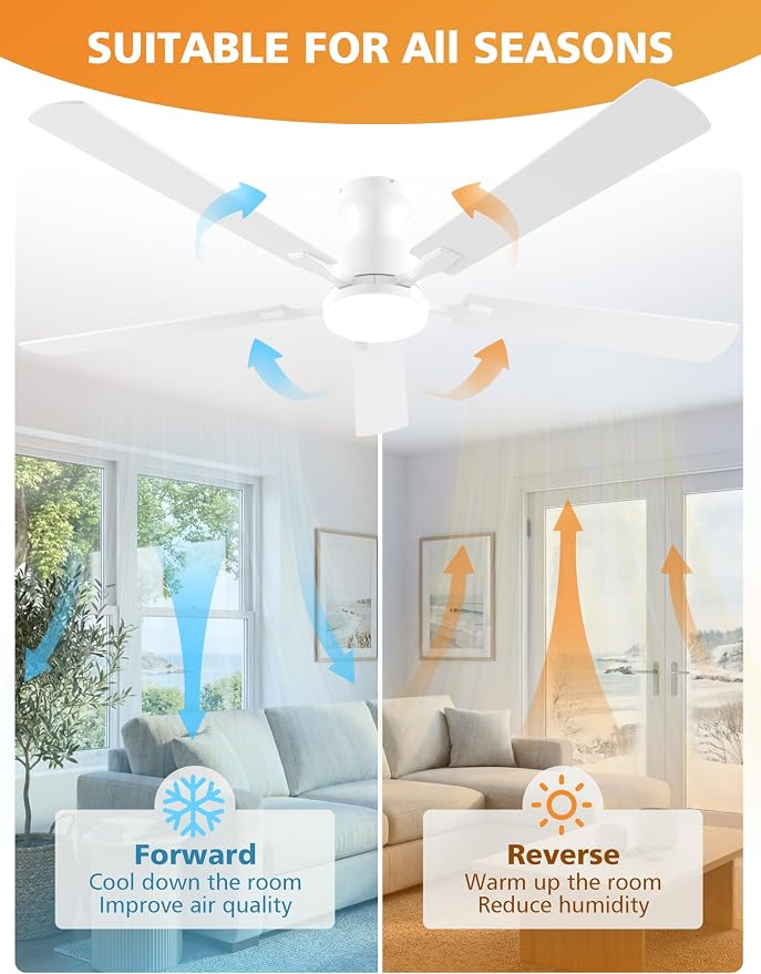 VOLISUN 60 Inch Ceiling Fan with Lights Flush Mount, Low Profile Ceiling Fans with Lights, Remote&APP Control,Dimmable 22W LED Light,Queit&Reversible Fan, White Ceilings Fans for Bedroom, Living Room