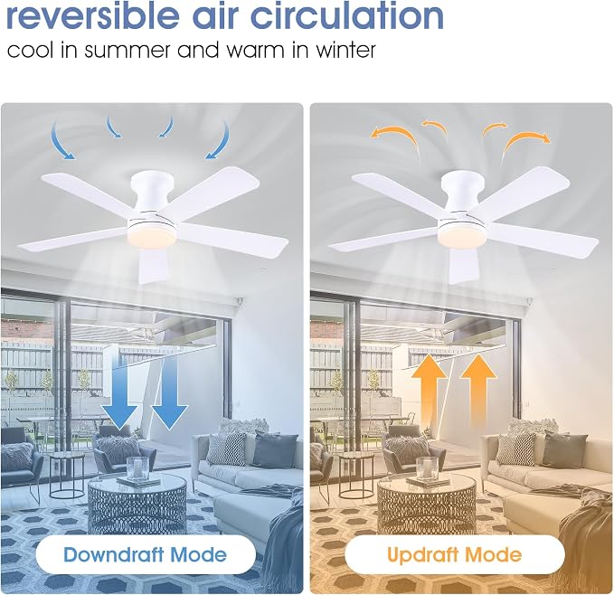 46"Modern White Low Profile Flush Mount Ceiling Fans with Light and Remote | Flush Mount ,Super Large Airflow with 6 Wind Speeds, Reversible, Dimmable 3 CCT LED Light, Quiet 30W DC Motor,2H Timer