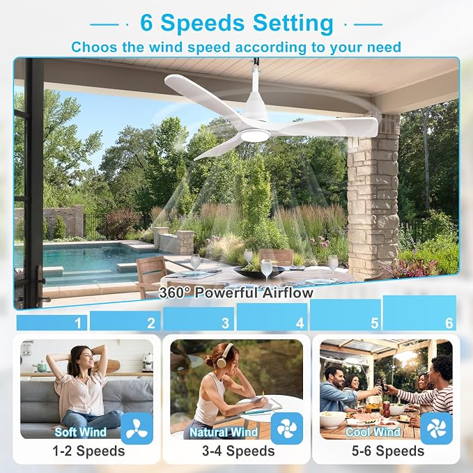 Depuley Outdoor Ceiling Fan with Lights: 42" White Gazebo Fans Outdoor Hanging with Remote APP Control - Plug in Waterproof Fans with Light for Patio Porch Reversible White Blades 3CCT 6 Speeds Timer